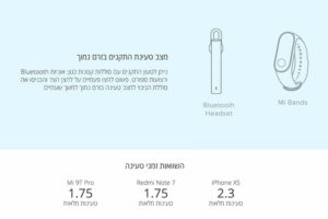 מטען נייד שיאומי 10000mAh מקורי Redmi Power Bank