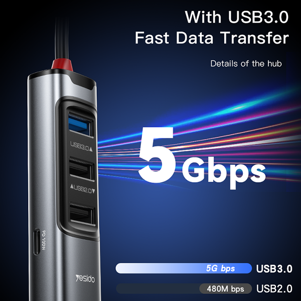 מתאם USB עם 4 יציאות Yesido HB20 וטעינה מהירה עד 100W