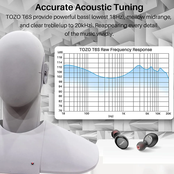 אוזניות אלחוטיות TOZO T6S עם סאונד עשיר ביטול רעשים ועמידות במים